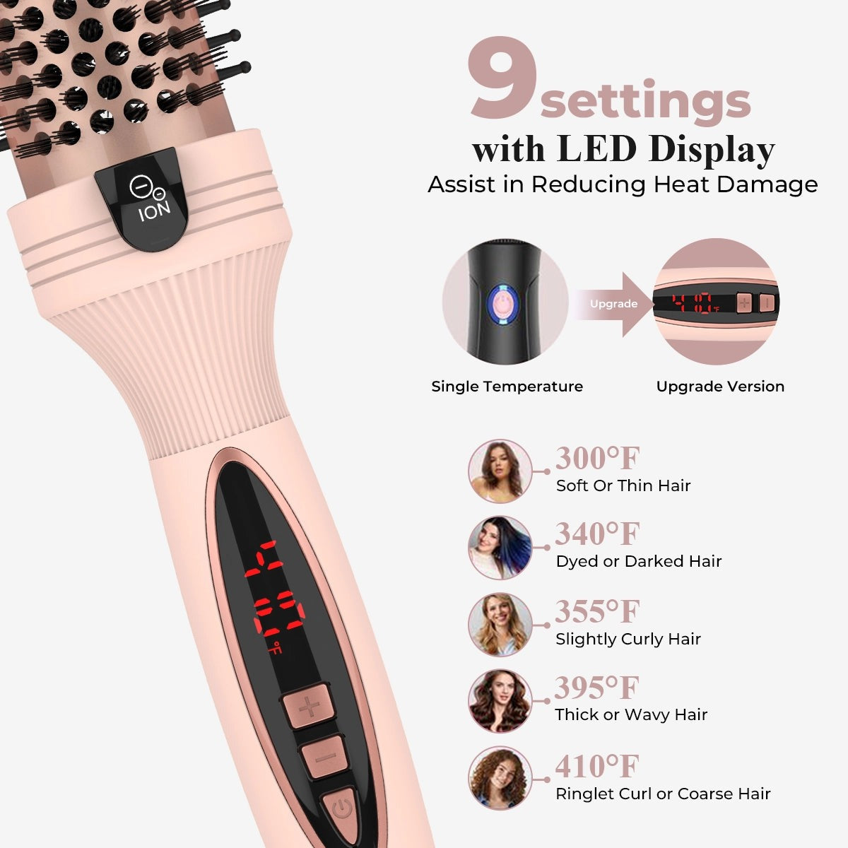 Cetosy™ 3-in-1 Pro Negative Ion Two PTC Heaters Thermal Brush