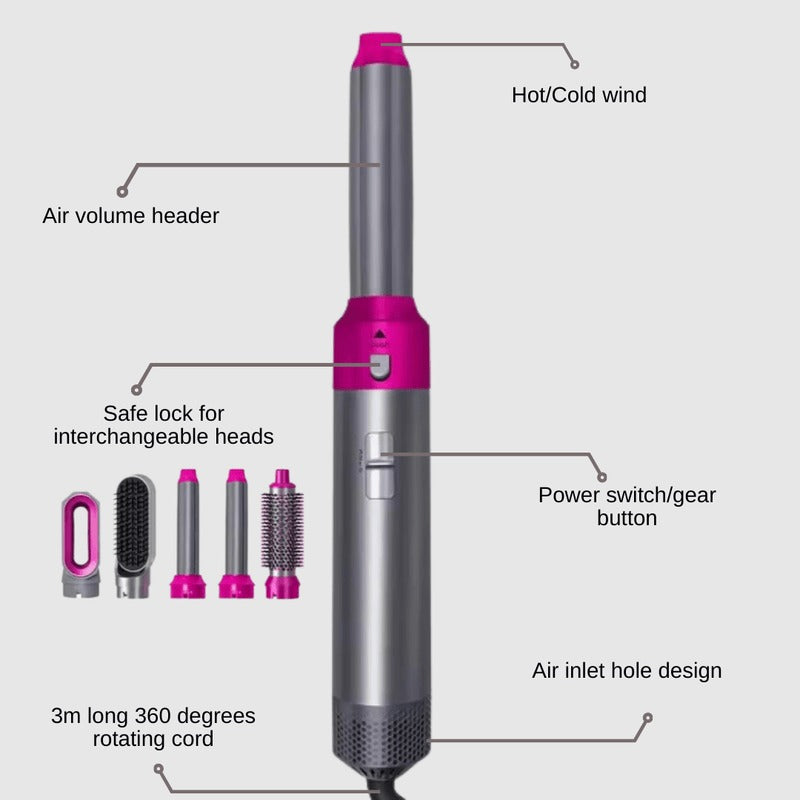 Cetosy™ 5-in-1 Styler: Your Ultimate Hair Styling Solution