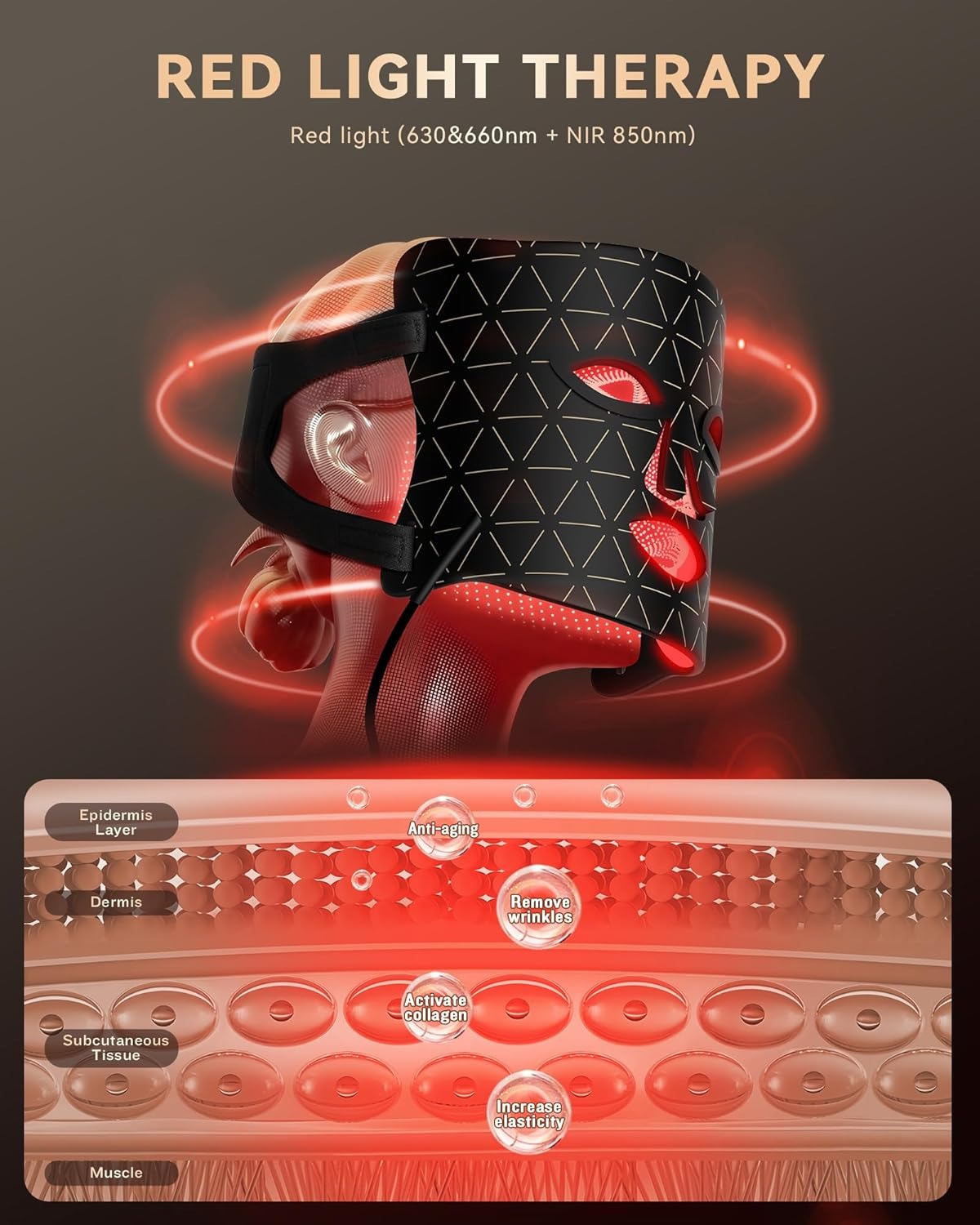 LED Light Therapy Mask – 630nm & 830nm Red Light for Skin Care at Home