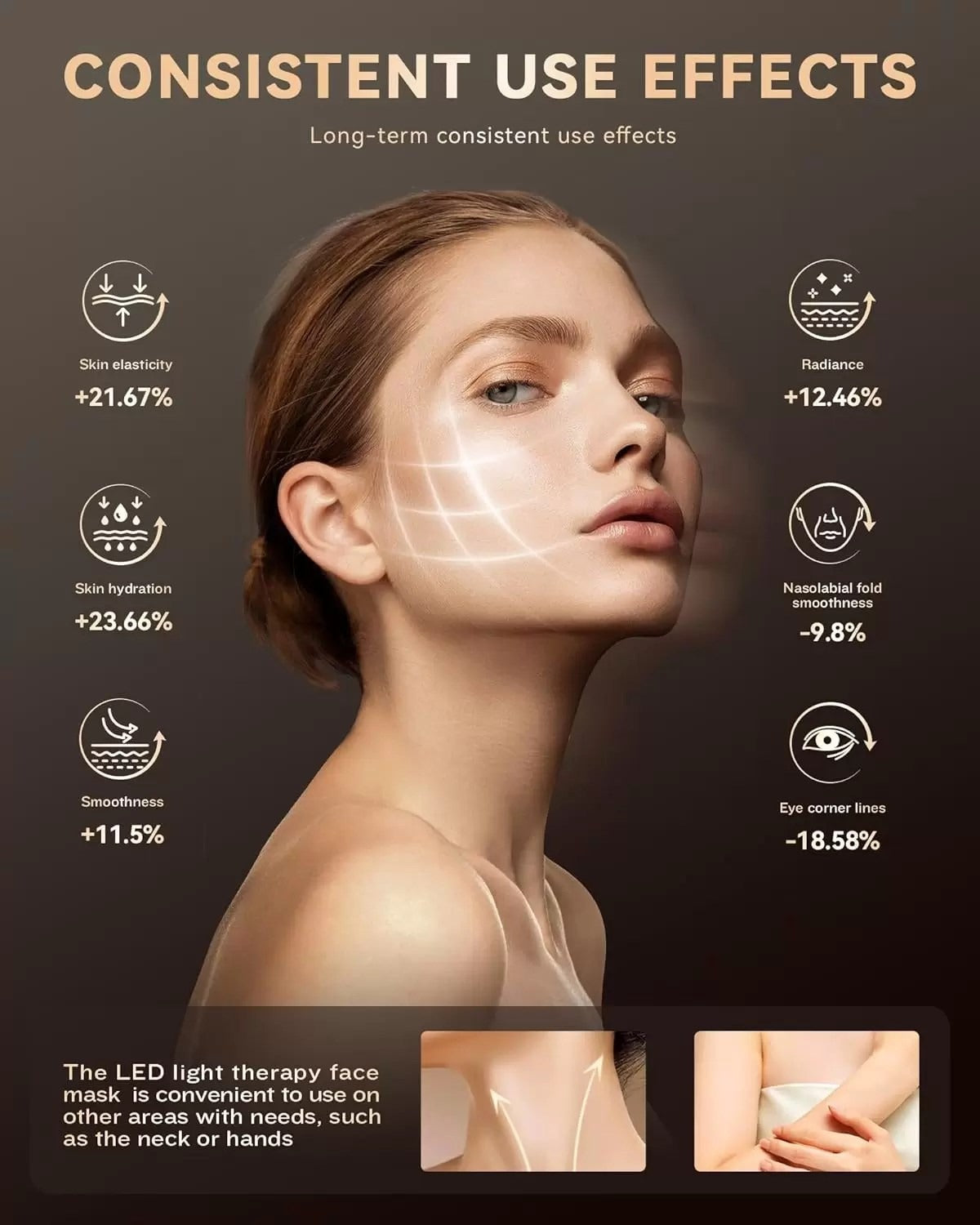 LED Light Therapy Mask – 630nm & 830nm Red Light for Skin Care at Home