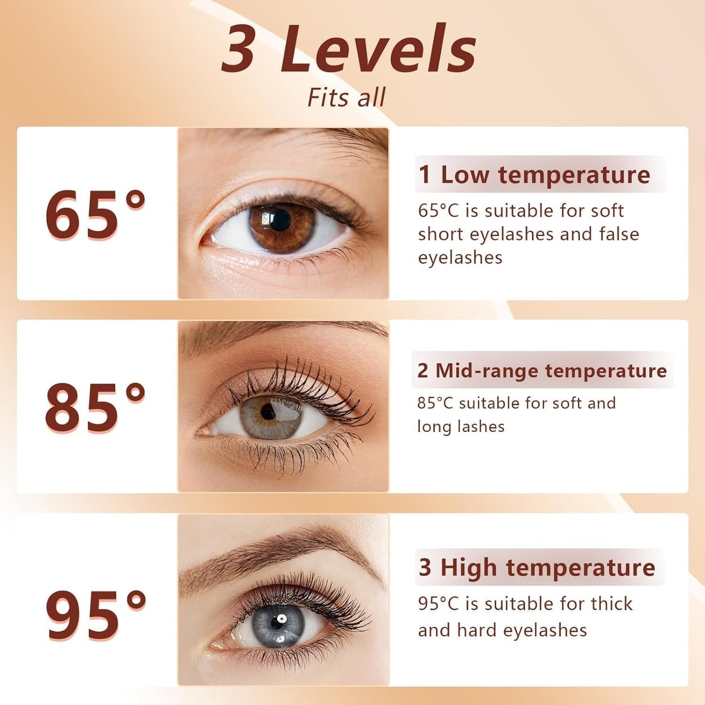 Cetosy™ Heated Eyelash Curler
