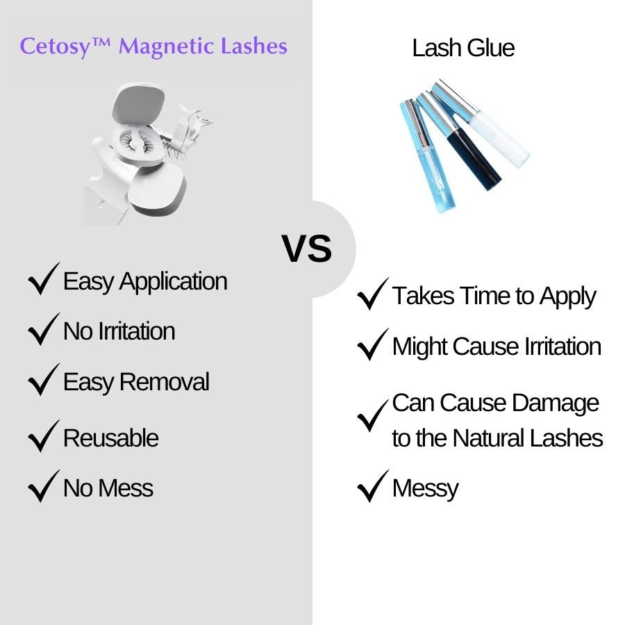 Cetosy™ Magnetic Lashes