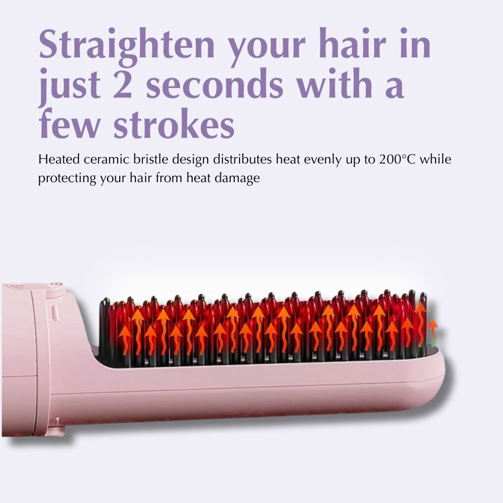 Cetosy™ Electric Brush Gen5