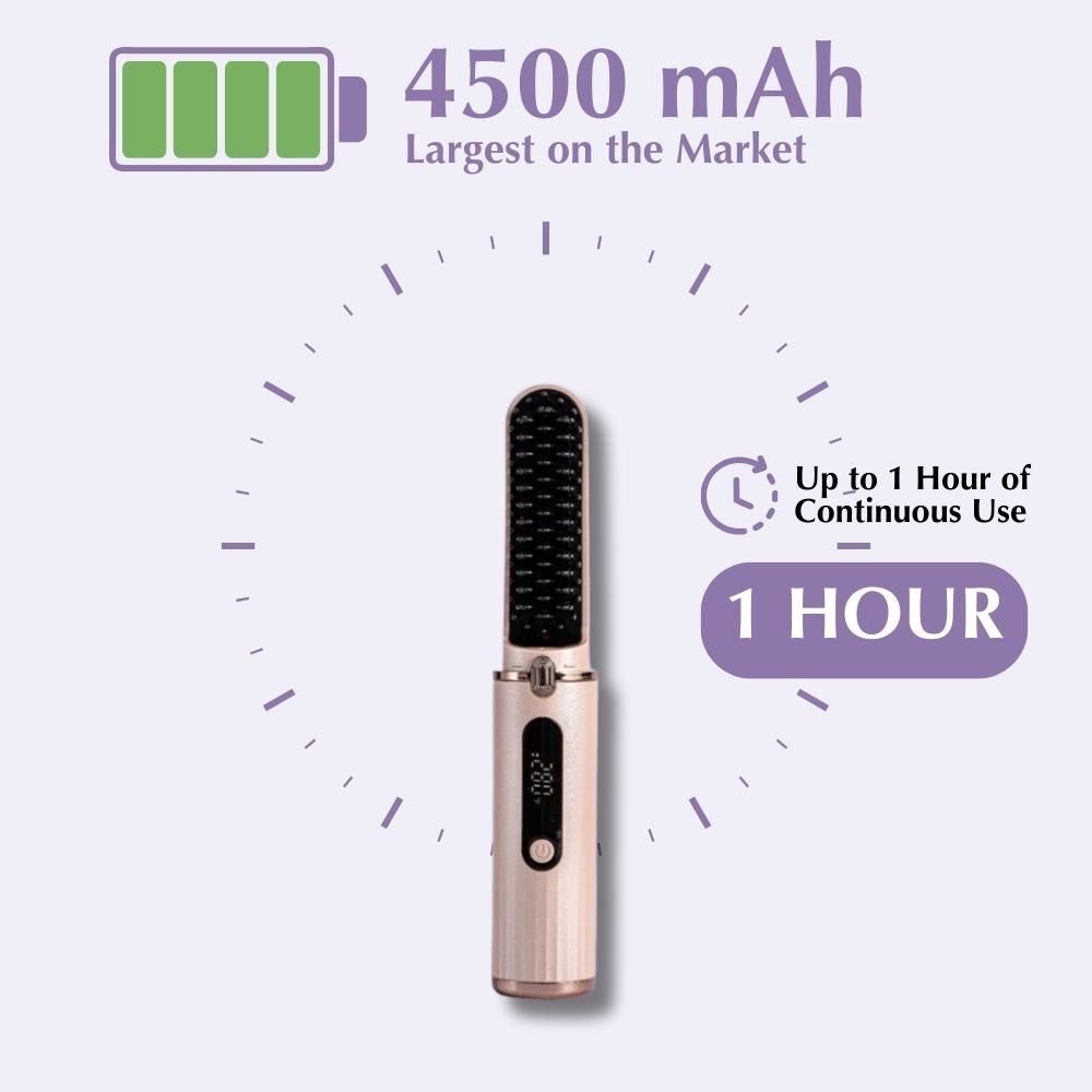 Cetosy™ Electric Brush Gen5