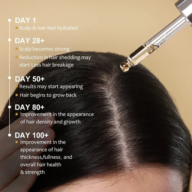 Cetosy™ Essential Hair Density Serum