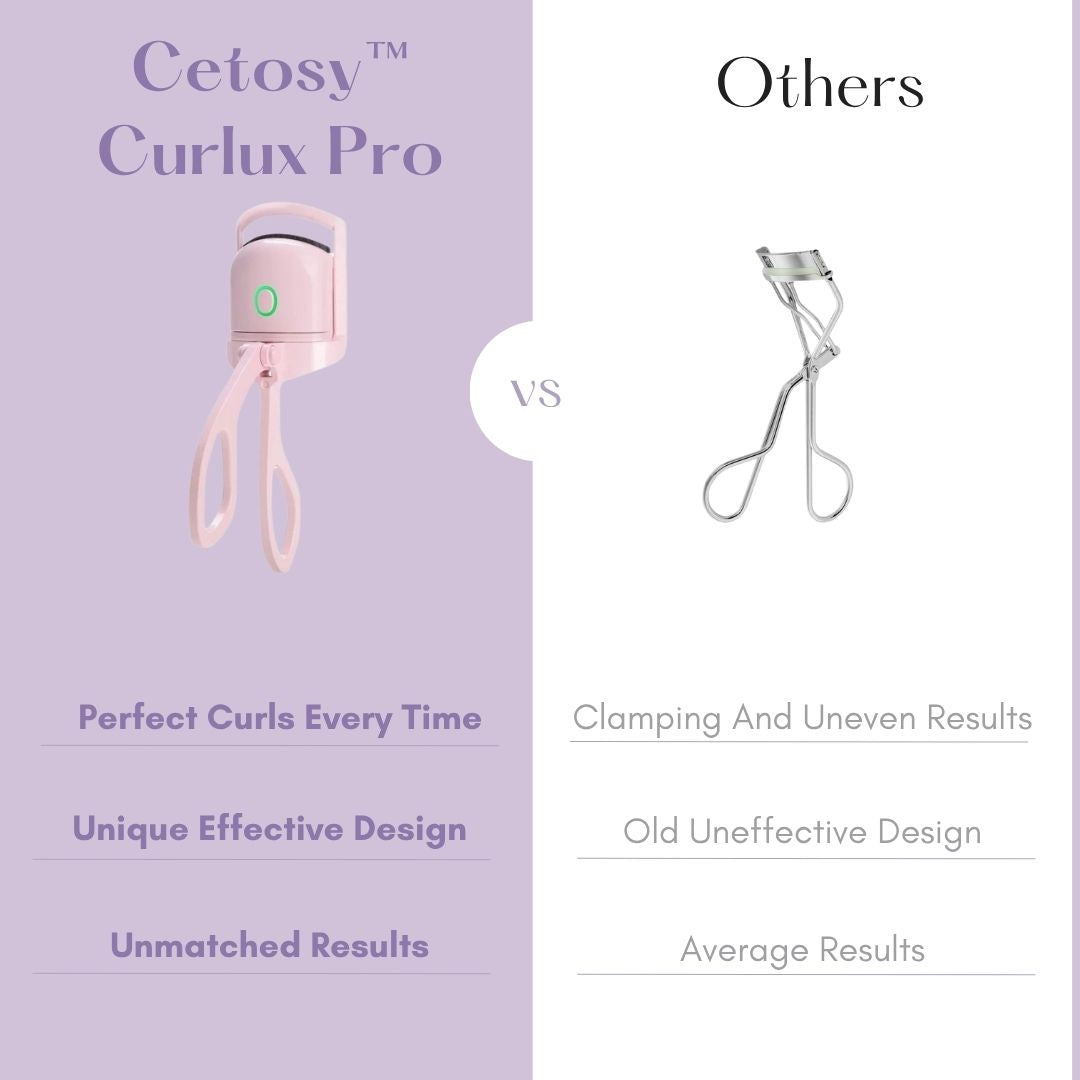 Cetosy™ Curlux Pro