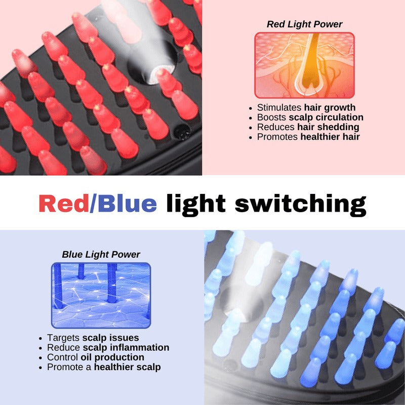 Cetosy™ 4-in-1 Growth Brush