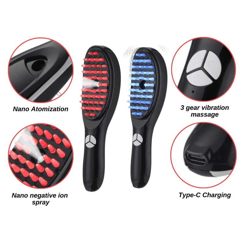 Cetosy™ 4-in-1 Growth Brush
