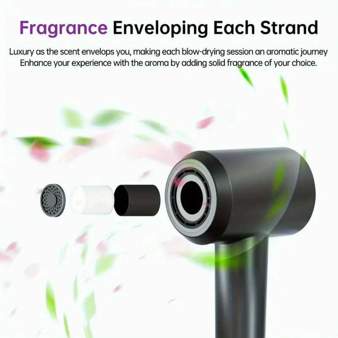 Cetosy™ JetSpeed Hair Dryer PRO