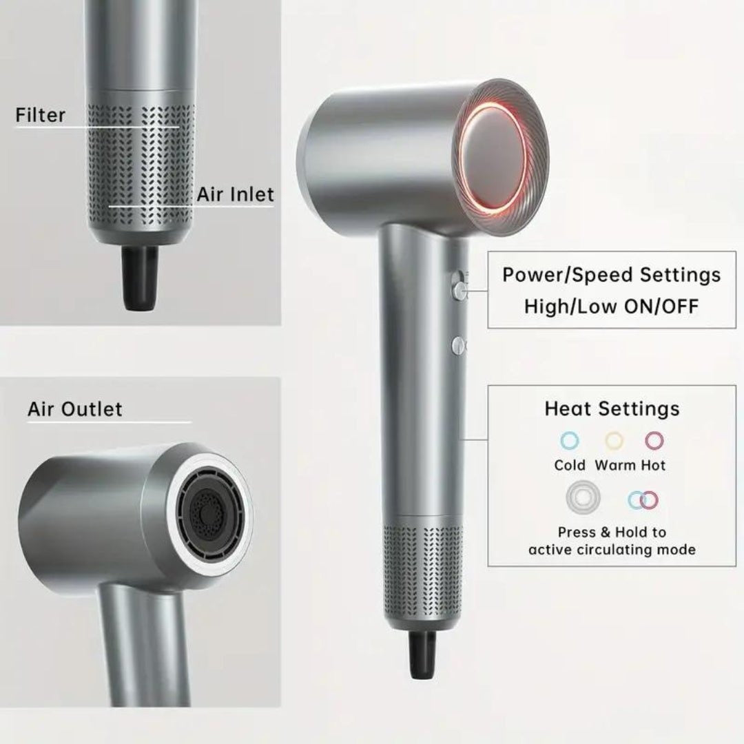 Cetosy™ JetSpeed Hair Dryer PRO