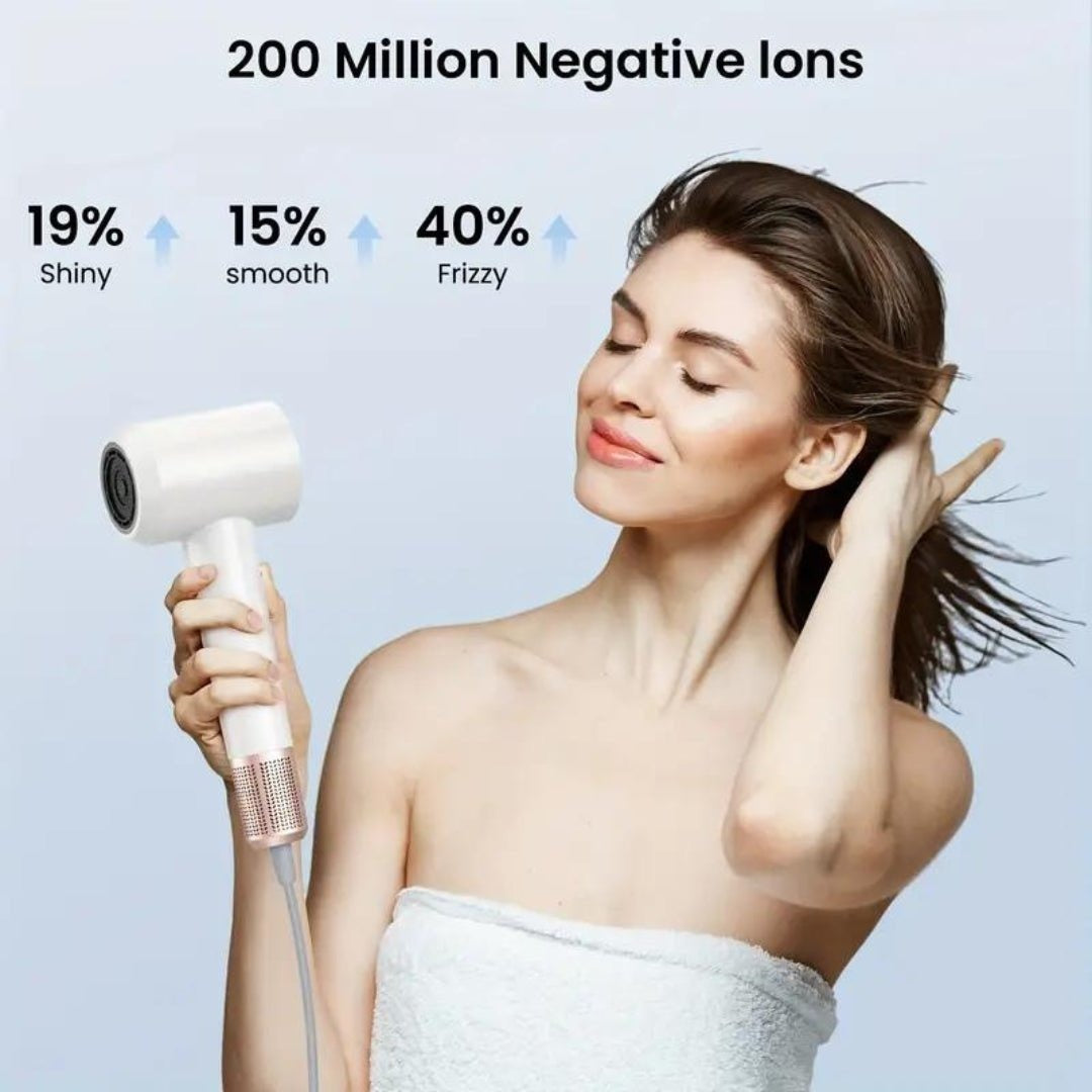 Cetosy™ JetSpeed Hair Dryer PRO