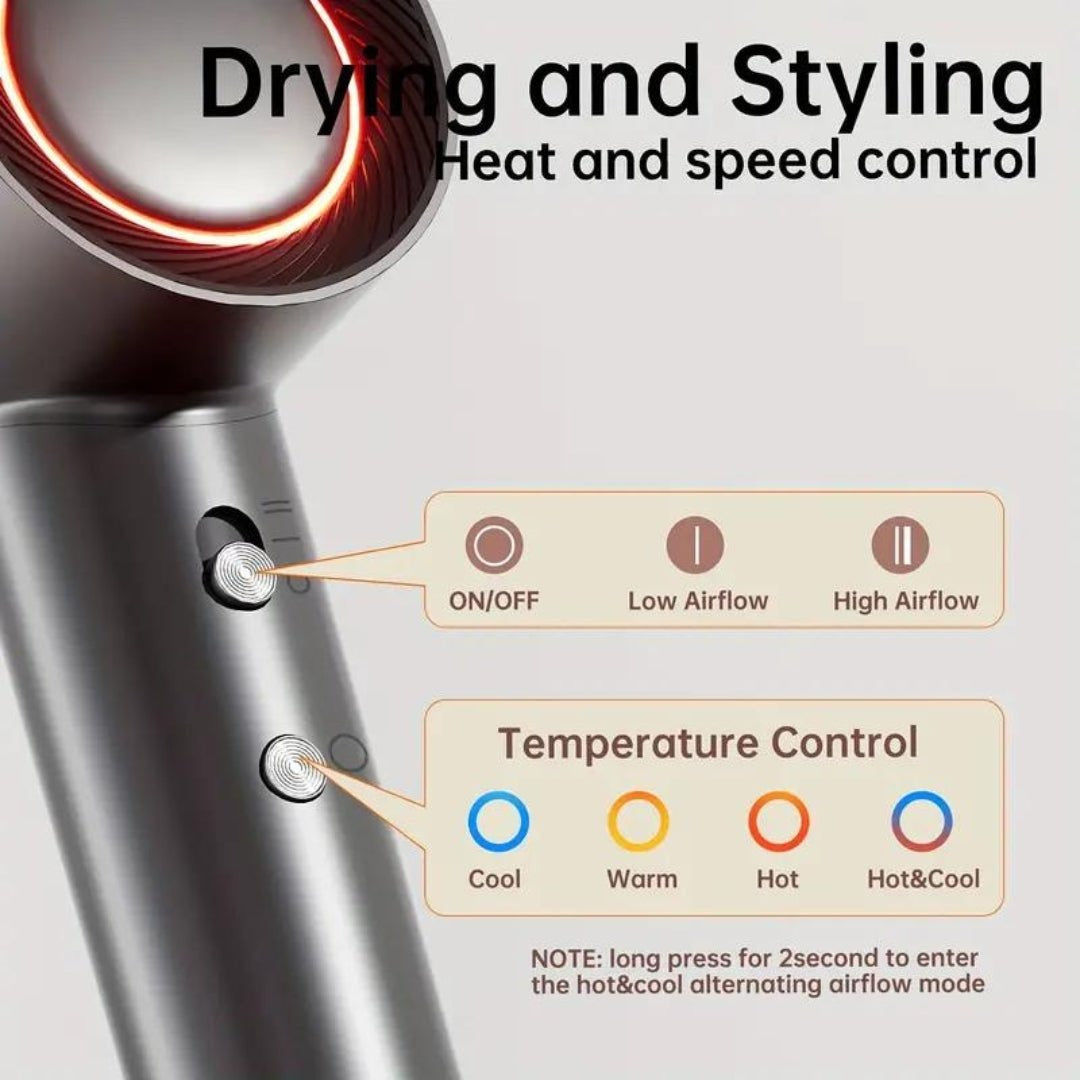Cetosy™ JetSpeed Hair Dryer PRO