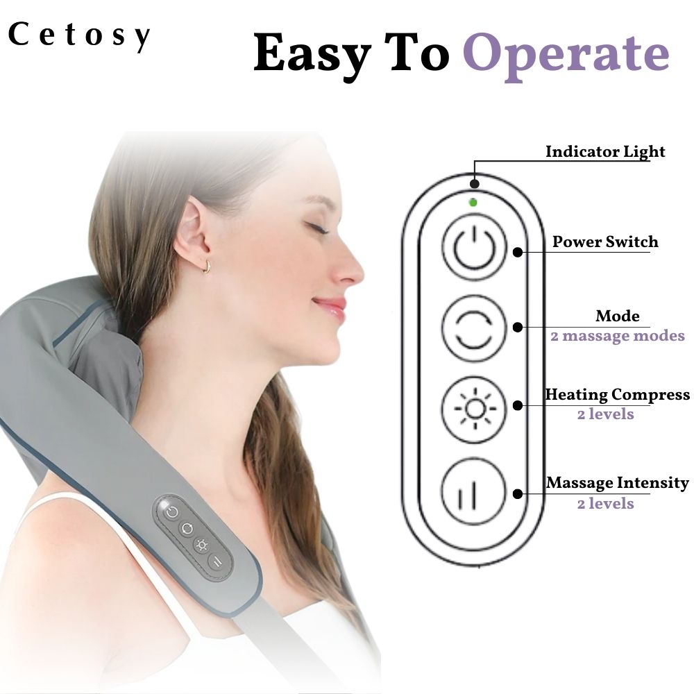 Cetosy™ Neck & Shoulder Massager