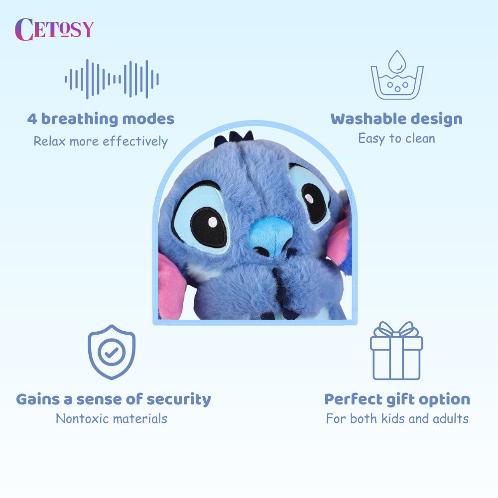 Cetosy™ Stitch