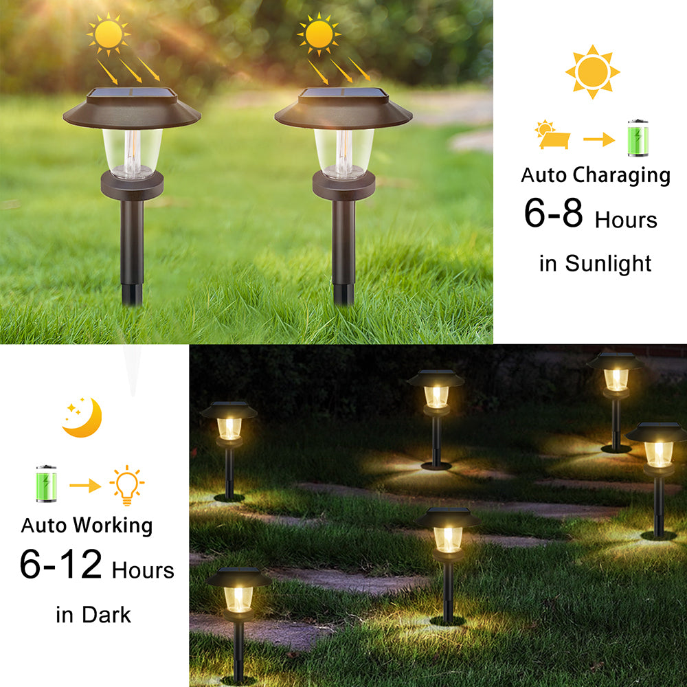 Solar Pathway Lights Outdoor Waterproof LED Landscape Path Lamp for Garden