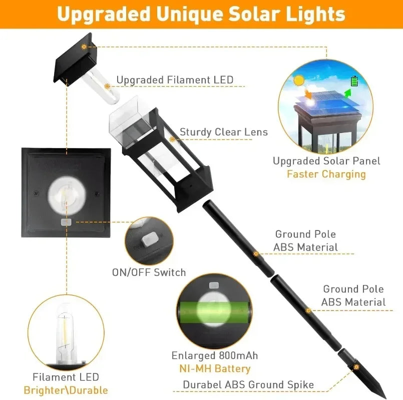 Retro Solar Pathway Lights Outdoor, Auto Dusk to Dawn LED Landscape Lighting for Garden Yard Driveway Path Decor