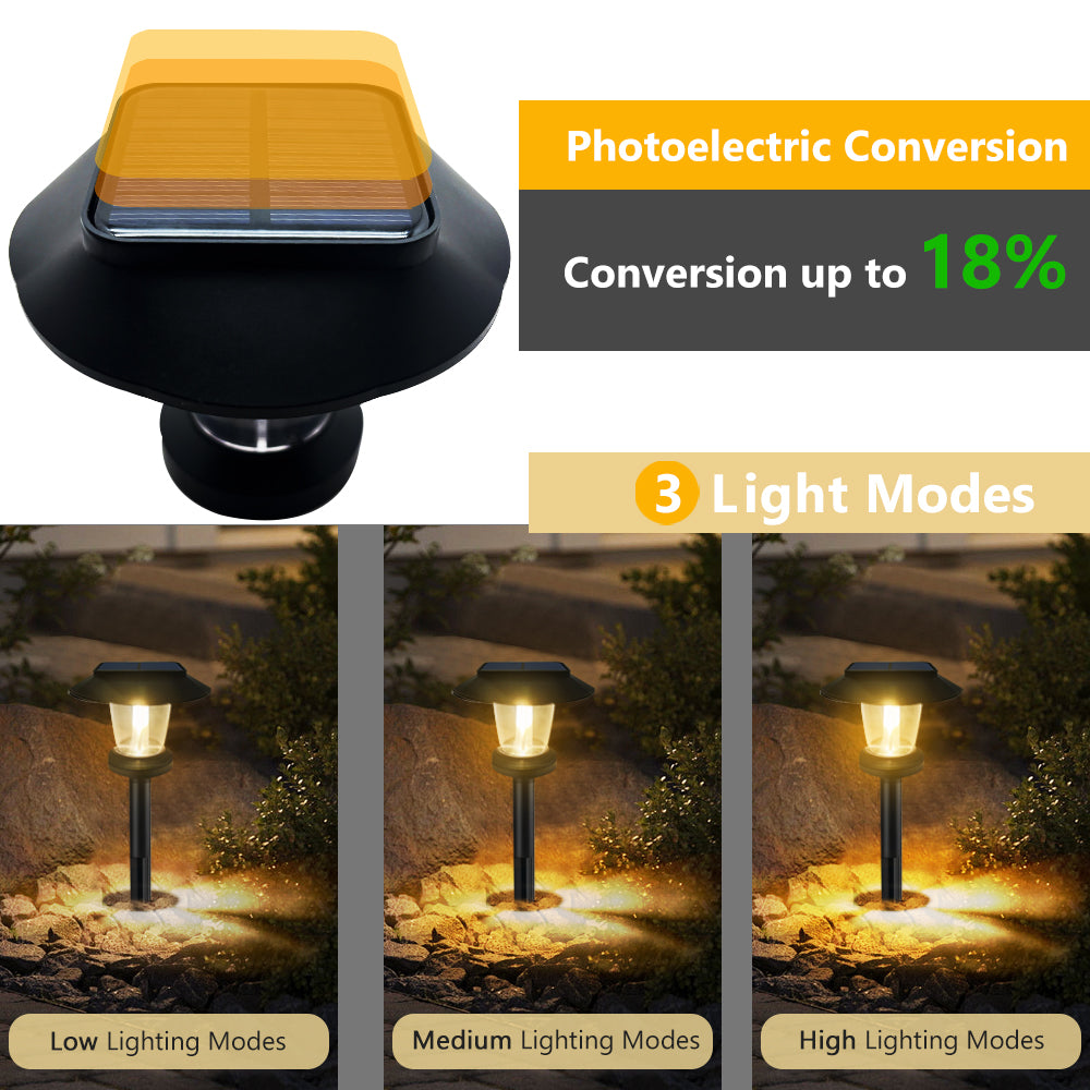 Solar Pathway Lights Outdoor Waterproof LED Landscape Path Lamp for Garden