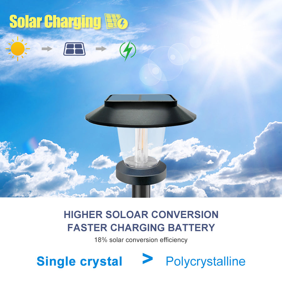 Solar Pathway Lights Outdoor Waterproof LED Landscape Path Lamp for Garden