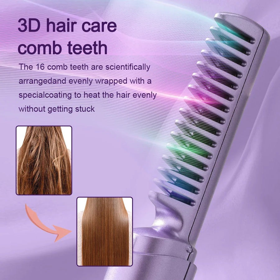 Cetosy™ SmoothSculpt - Wireless Hair Straightener