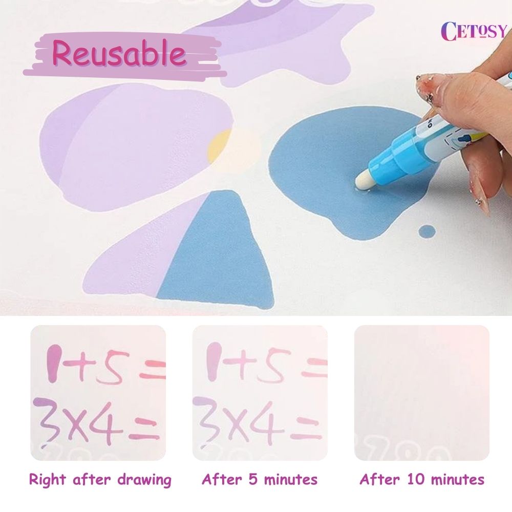 Cetosy™ Drawing Mat