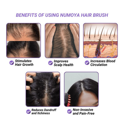 Cetosy™ 4-in-1 Growth Brush