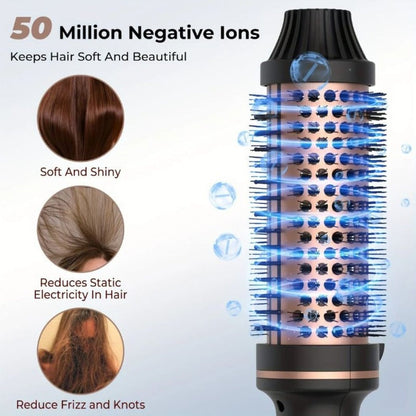 Cetosy™ Thermal Brush PRO